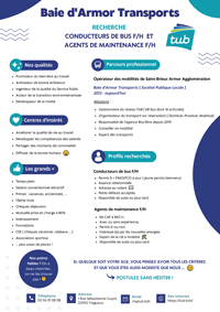 image cv inverse